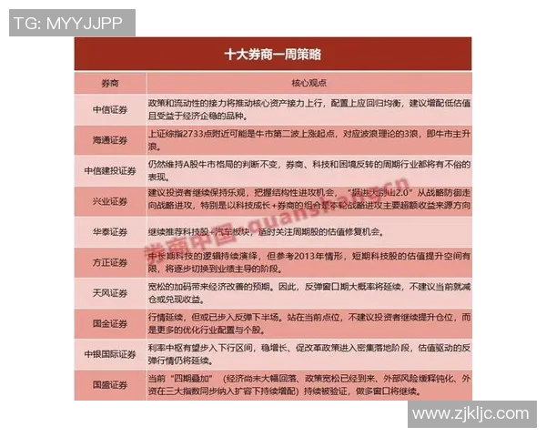 重庆足球队防守策略揭秘:从战术到执行的深度分析与探讨 重庆足球队防守策略揭秘:从战术到执行的深度分析与探讨