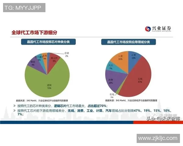 BLG快攻策略分析：优势与劣势的深度剖析与反思
