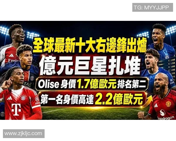 全球前十名足球明星身价排行榜揭秘谁是足坛最贵球员 全球前十名足球明星身价排行榜揭秘谁是足坛最贵球员