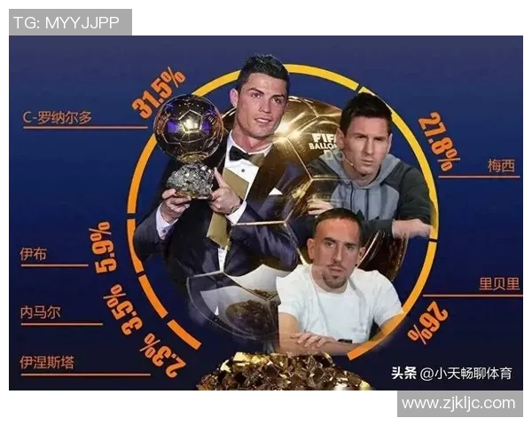 全球足球巨星排行榜前十名揭晓谁将成为足球之王的荣耀象征